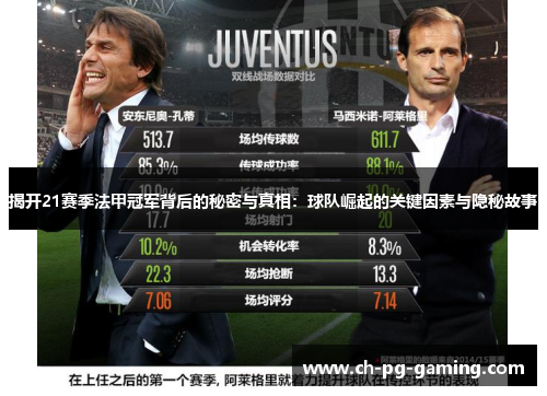 揭开21赛季法甲冠军背后的秘密与真相：球队崛起的关键因素与隐秘故事