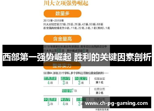 西部第一强势崛起 胜利的关键因素剖析