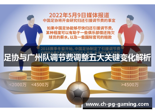 足协与广州队调节费调整五大关键变化解析